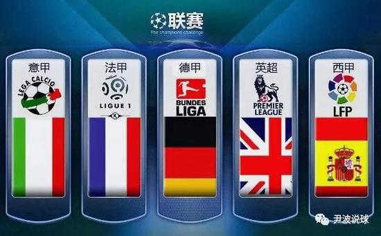 英超006：热刺VS曼城比分推荐，孙兴慜大战马尔穆什.